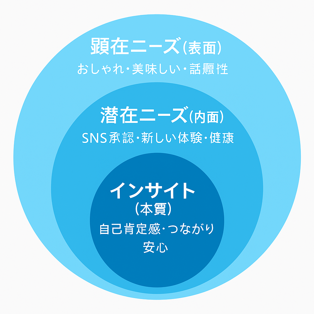 solution image 1